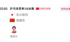 开云平台-包含英格兰队横扫日本队，樊振东关键制胜的词条