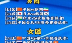 开云体育在线-日本队险胜印度队，桃田贤斗统治全场的简单介绍