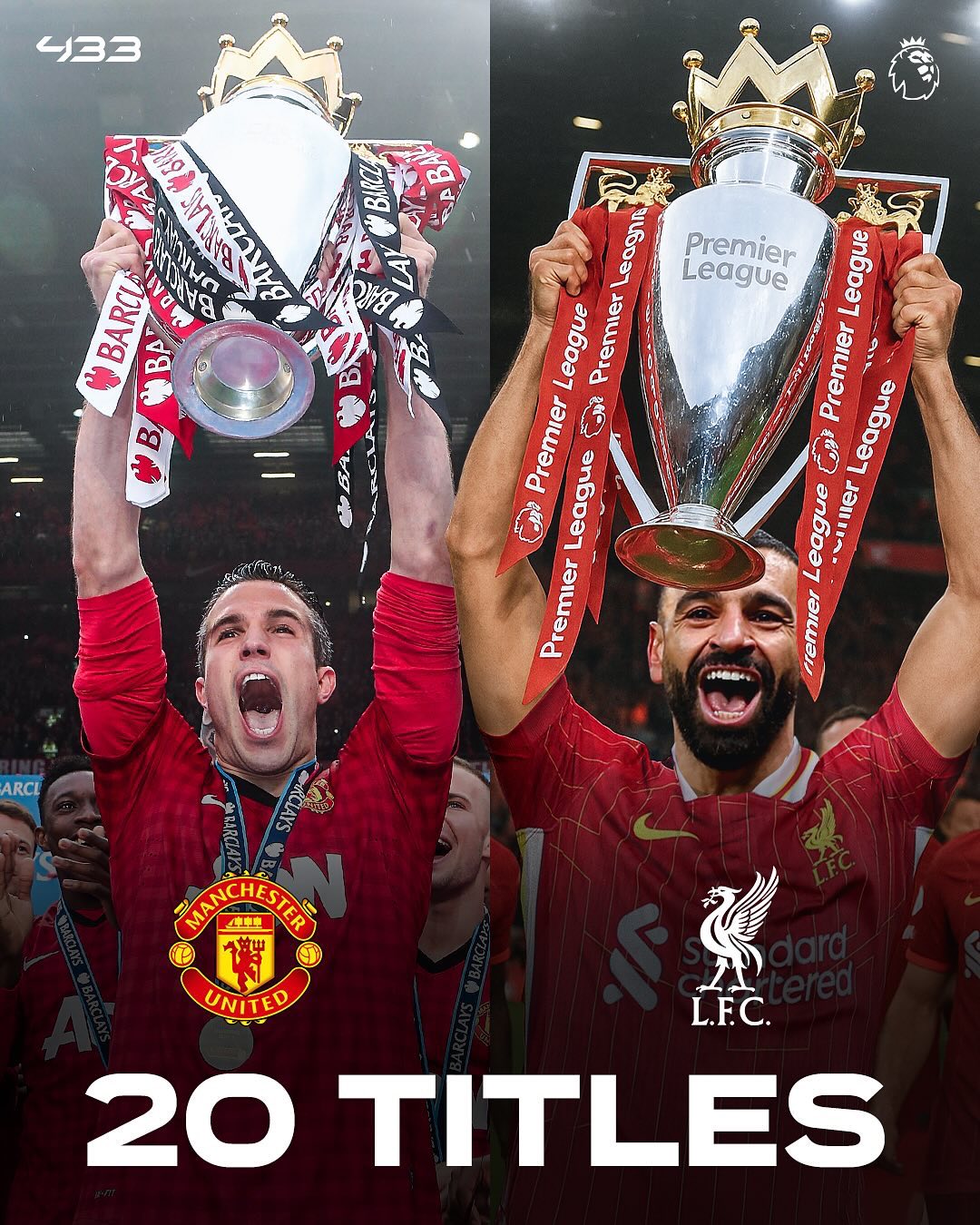 利物浦主场不敌曼联，英超争冠形势再度紧张的简单介绍