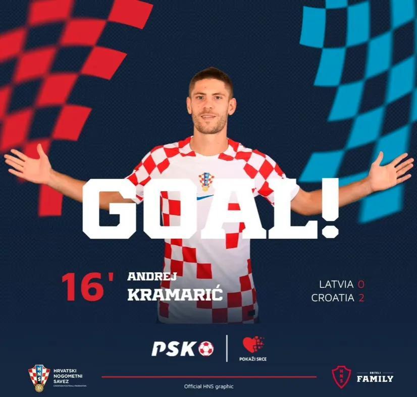 欧预赛战绩争夺，胜利即将降临的简单介绍