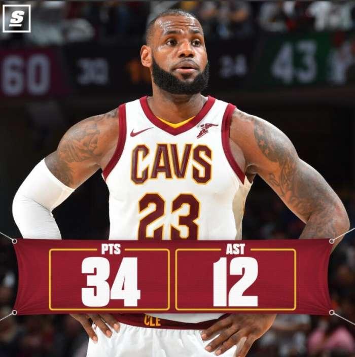 关于骑士负于灰熊，吞下两连败的信息