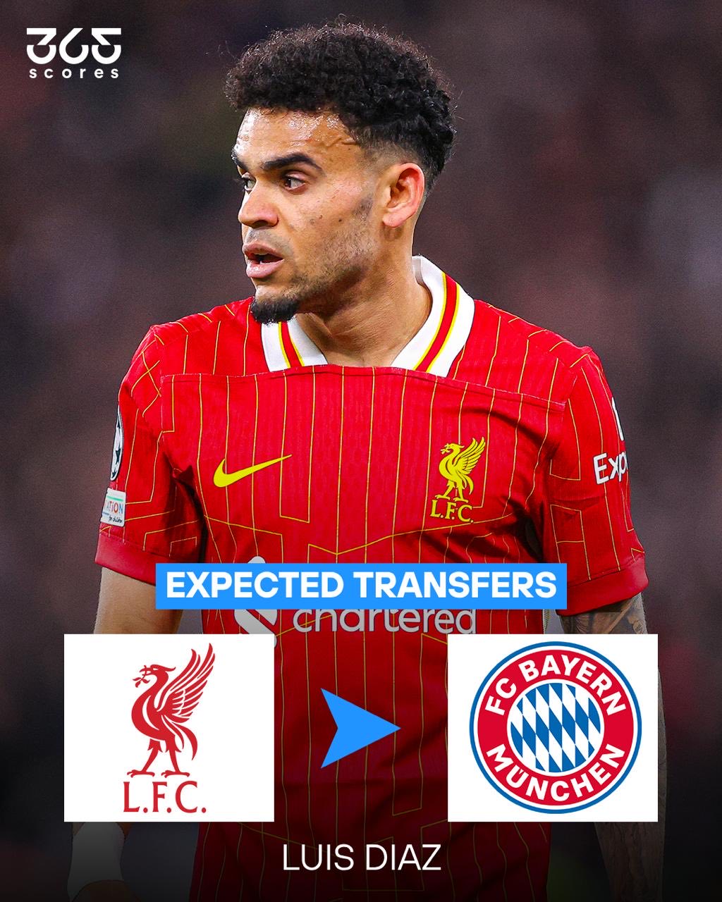 利物浦准备引进法甲射手，转会窍门的简单介绍